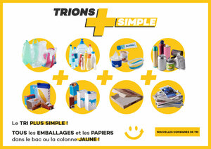 AU 1ER OCTOBRE TRIONS PLUS SIMPLE